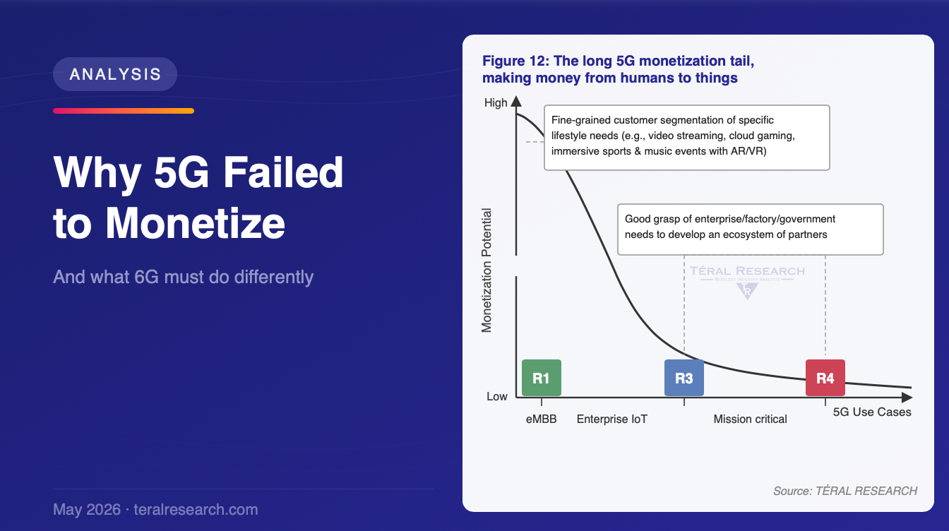 Why 5G Failed to Monetize and What 6G Must Do Differently
